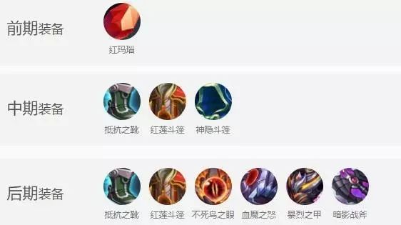 王者荣耀张飞攻略