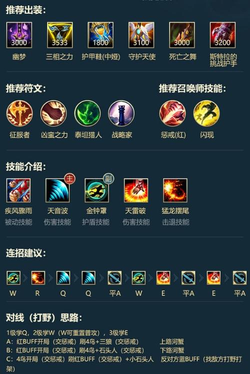 英雄联盟出装攻略大全