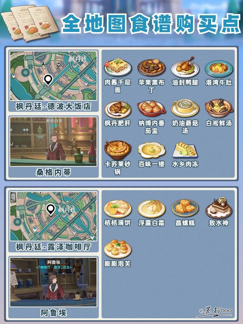 原神披萨食谱怎么获得