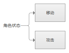 王者荣耀怎么设置隐身状态?-王者隐身荣耀状态设置怎么设置-游戏人生