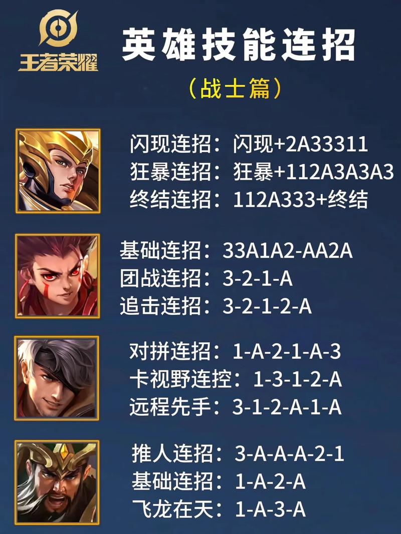王者荣耀英雄攻略