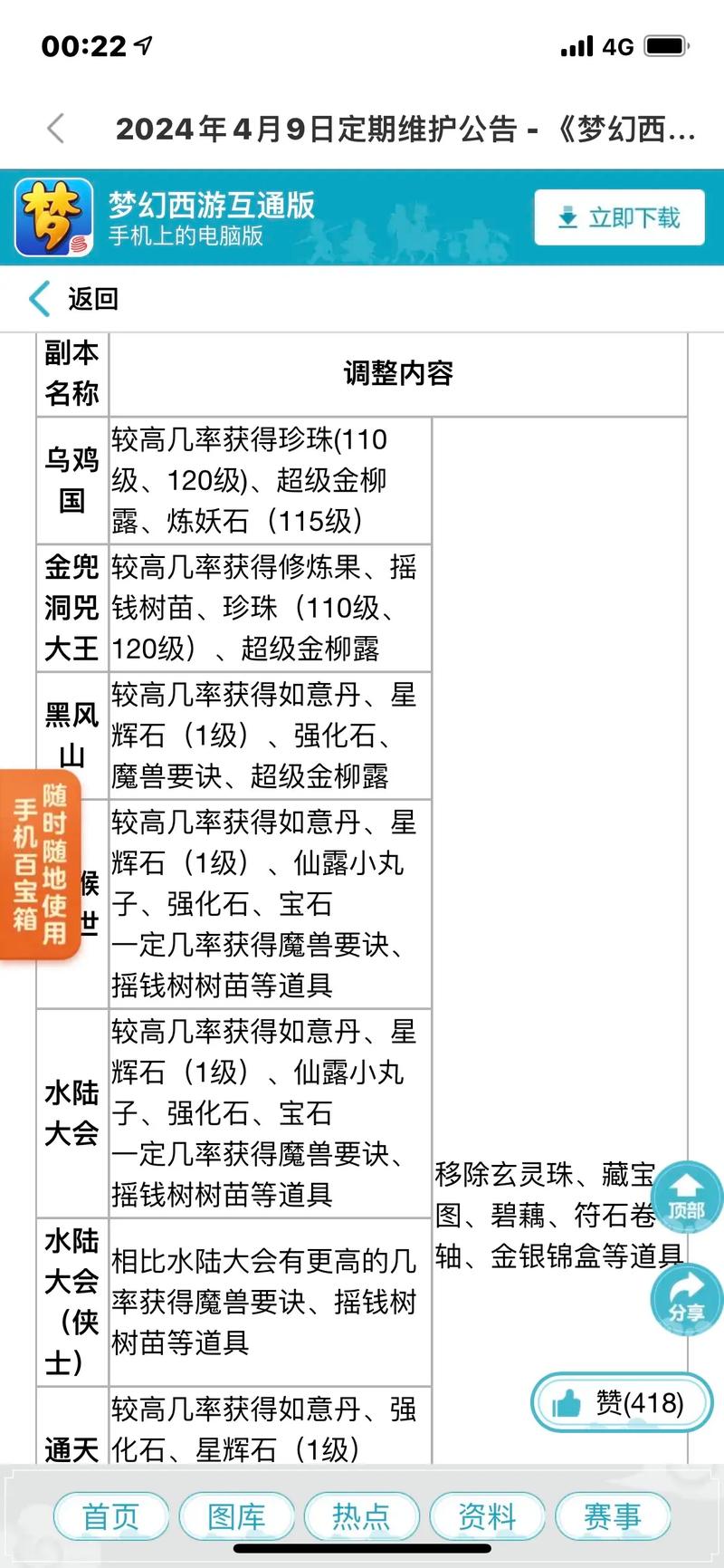 梦幻西游通天河副本攻略?-梦幻西游通天河副本奖励-游戏人生