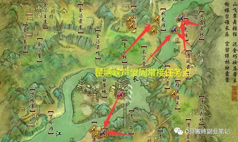 剑网3职业推荐