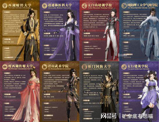 剑网3最强职业排行