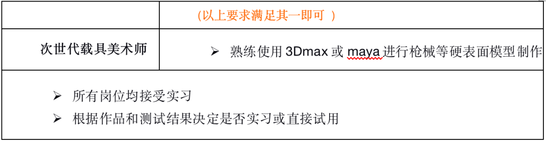 梦幻西游剑灵攻略