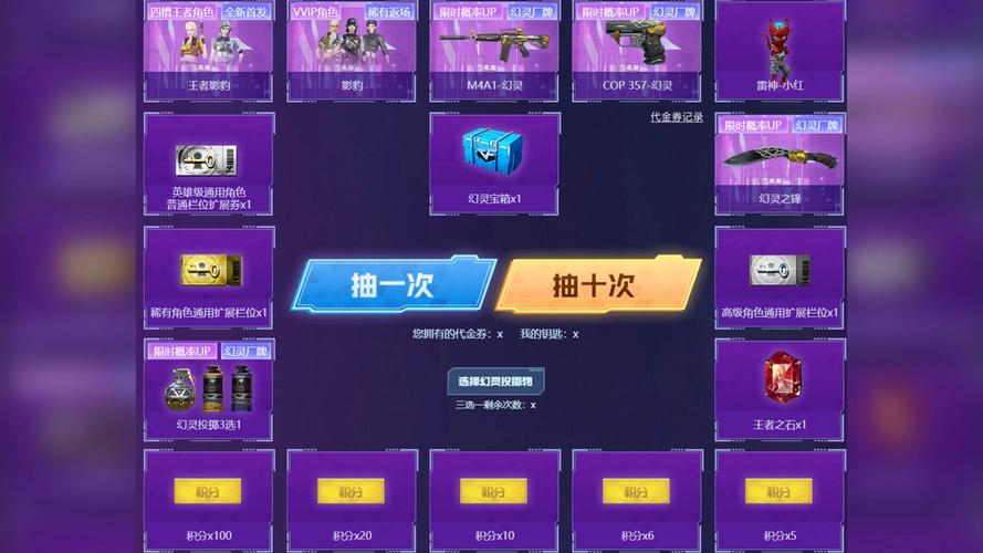 穿越火线活动大全