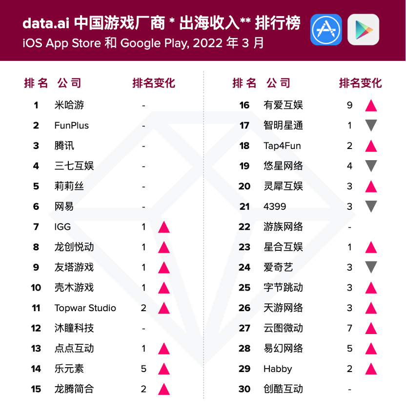剑网3最强职业排行