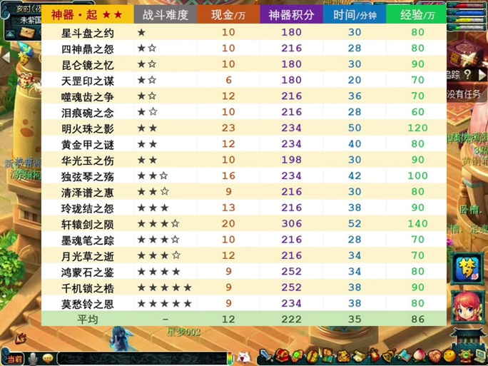 梦幻西游神器攻略