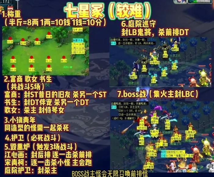 梦幻西游看戏一斛珠攻略
