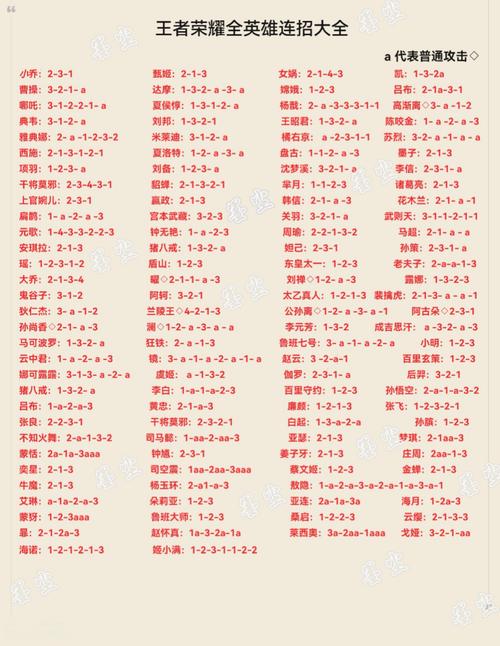 王者荣耀新手入门攻略?-王者荣耀新手入门攻略2020-游戏人生