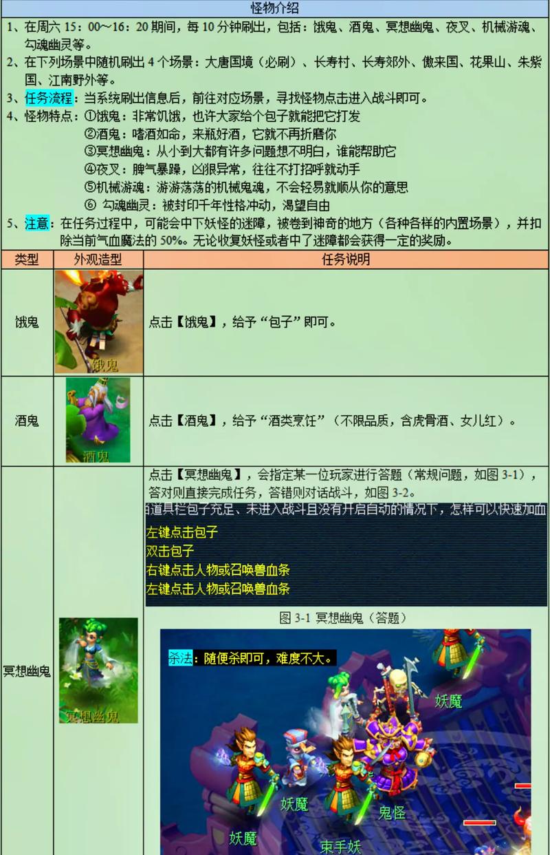 梦幻西游铃铛攻略?-梦幻西游攻略铃铛有什么用-游戏人生