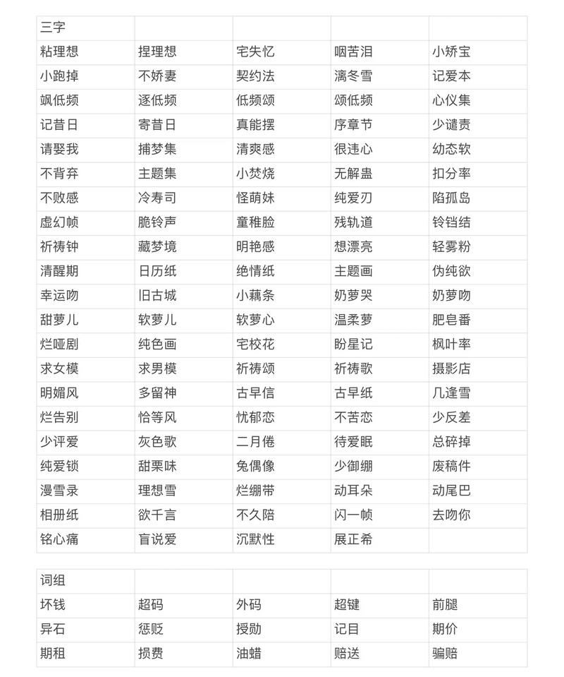 和平精英怎么改名字