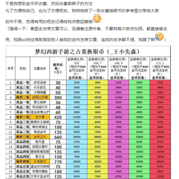 梦幻西游钓鱼攻略
