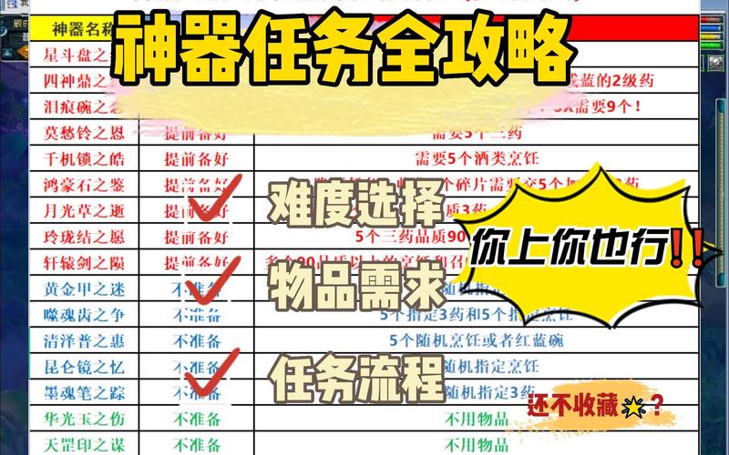 梦幻西游神器攻略?-梦幻西游神器的作用-游戏人生