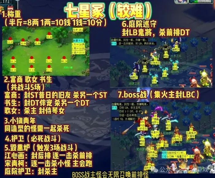 梦幻西游六棱雪攻略