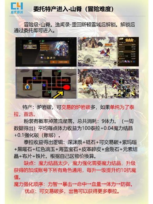 地下城与勇士搬砖攻略