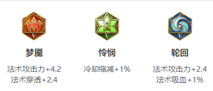 王者荣耀嬴政攻略