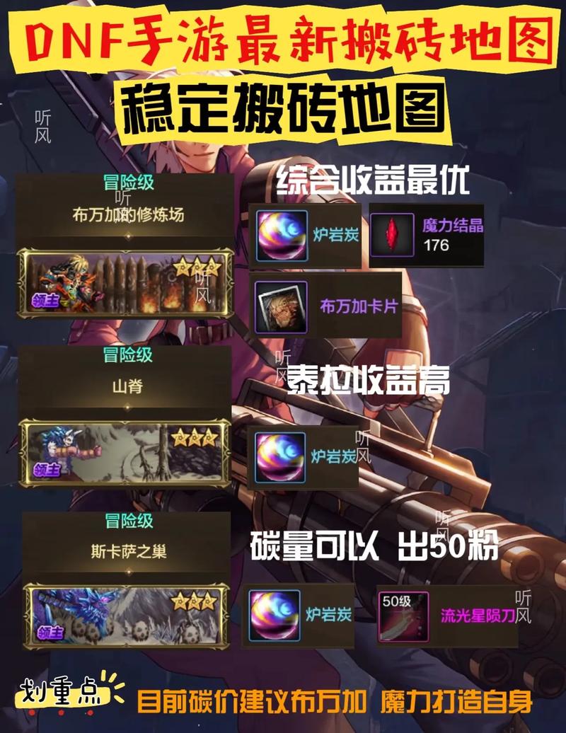 地下城与勇士搬砖攻略
