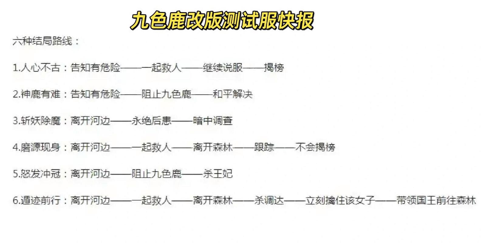 梦幻西游九色鹿上攻略