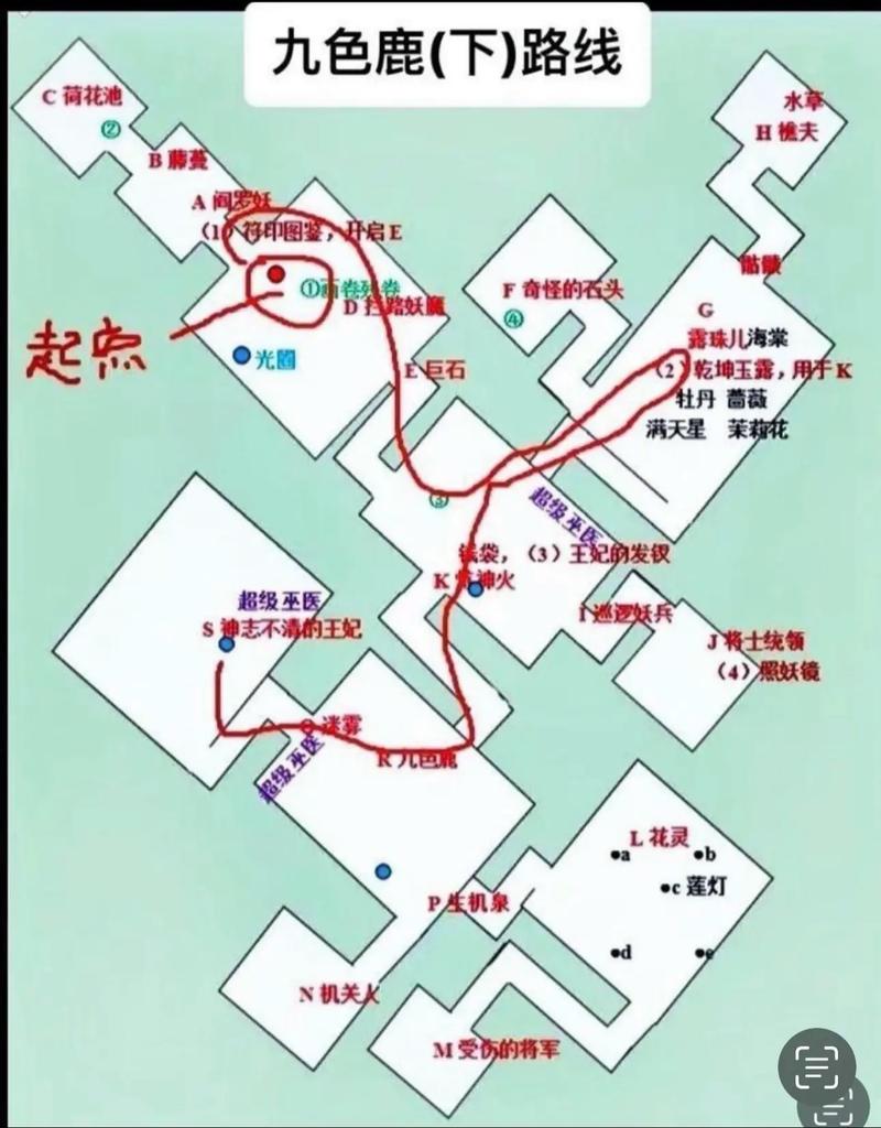梦幻西游九色鹿上攻略