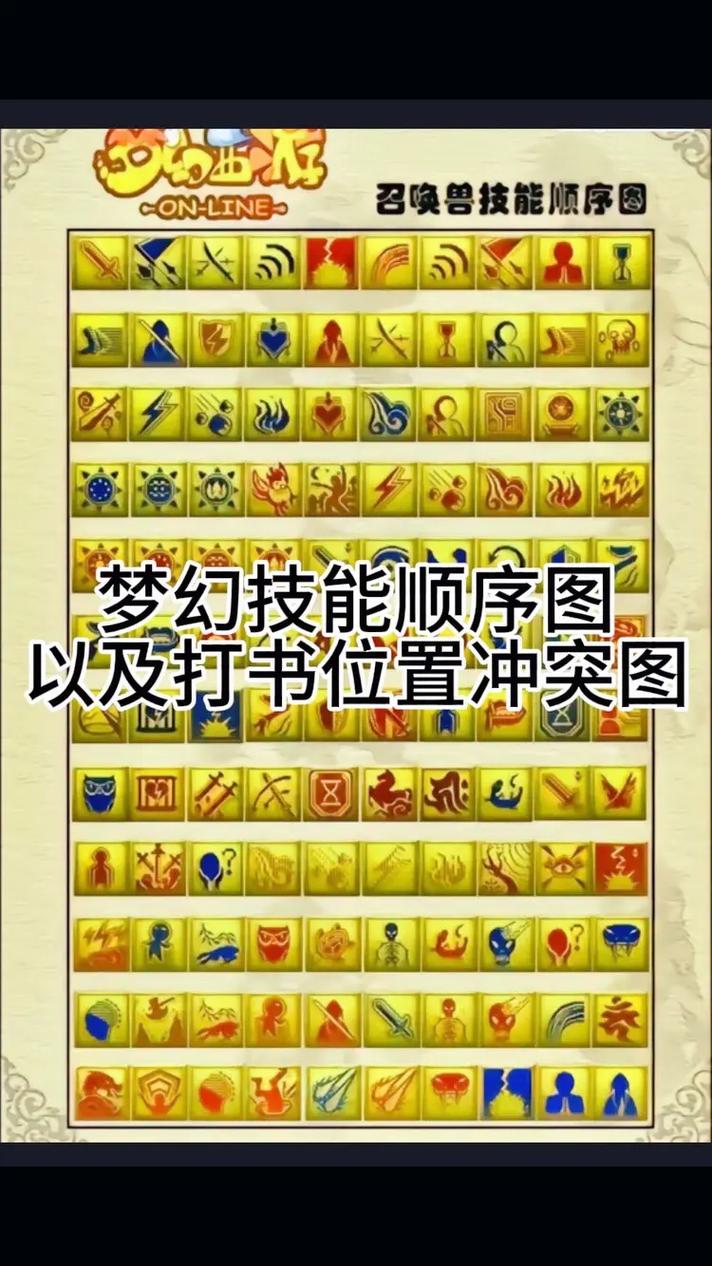 梦幻西游75剧情全攻略