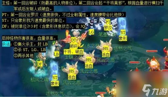梦幻西游四灵印攻略