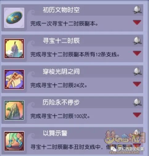 梦幻西游副本攻略大全
