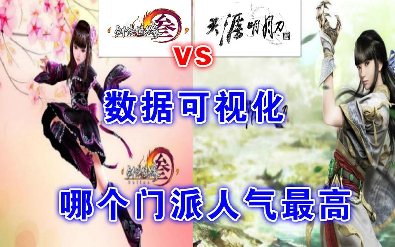 剑网3什么职业pk厉害