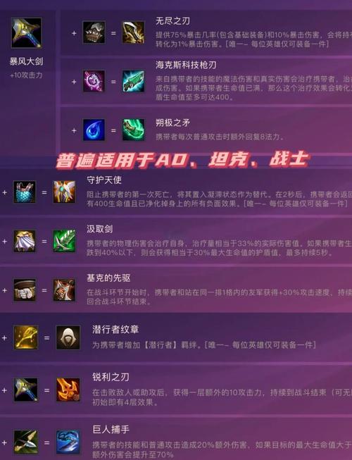英雄联盟出装攻略大全