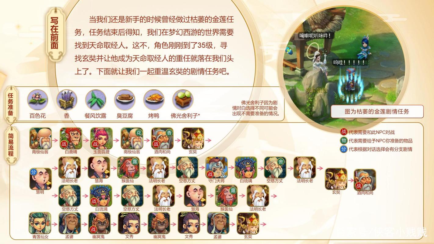 梦幻西游玄奘的身世剧情全攻略