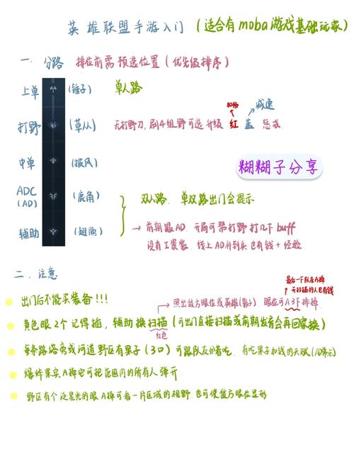 英雄联盟攻略大全新手入门