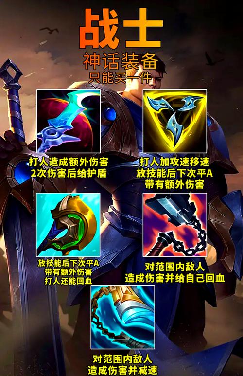 英雄联盟攻略大全新手入门