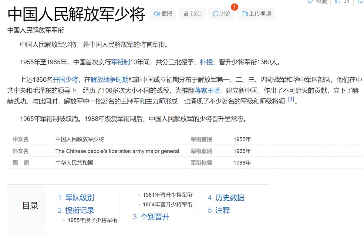 穿越火线军衔等级表