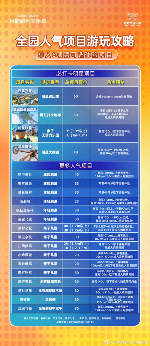 梦幻西游双城记攻略