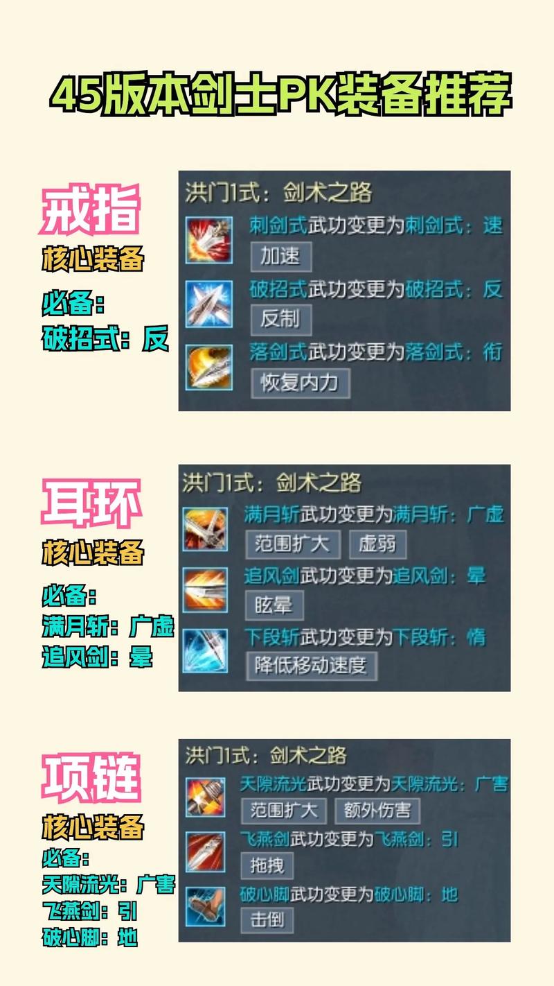 剑网3什么职业pk厉害