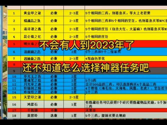 梦幻西游昆仑镜之忆攻略