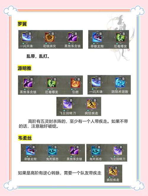 剑网3直城门攻略