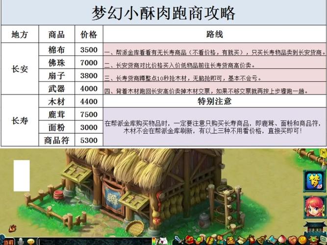梦幻西游建业探案攻略