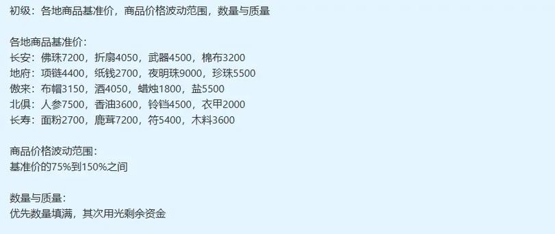 梦幻西游建业探案攻略
