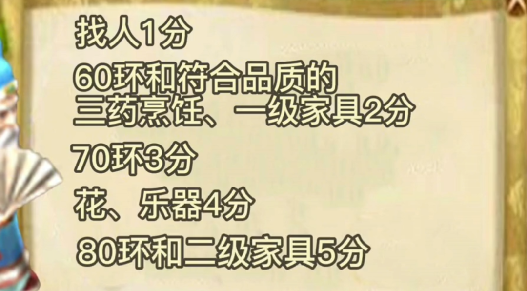 梦幻西游孩子六艺修行攻略