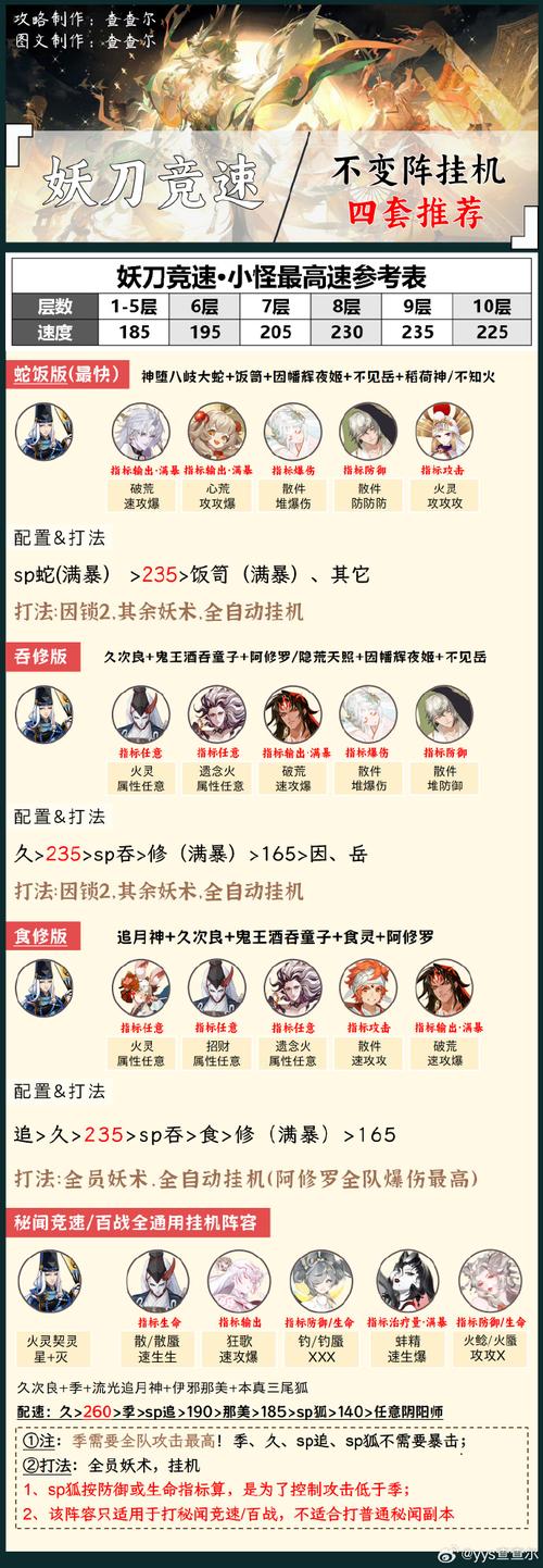 梦幻西游看戏八行书攻略