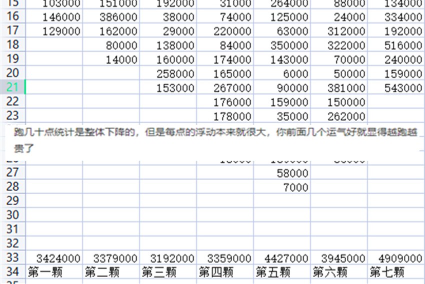 梦幻西游神归昆仑镜攻略
