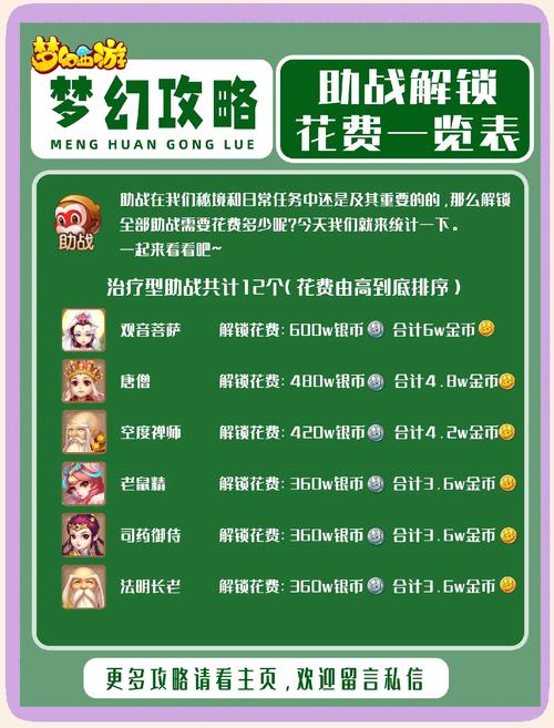 梦幻西游墨魂笔之踪攻略