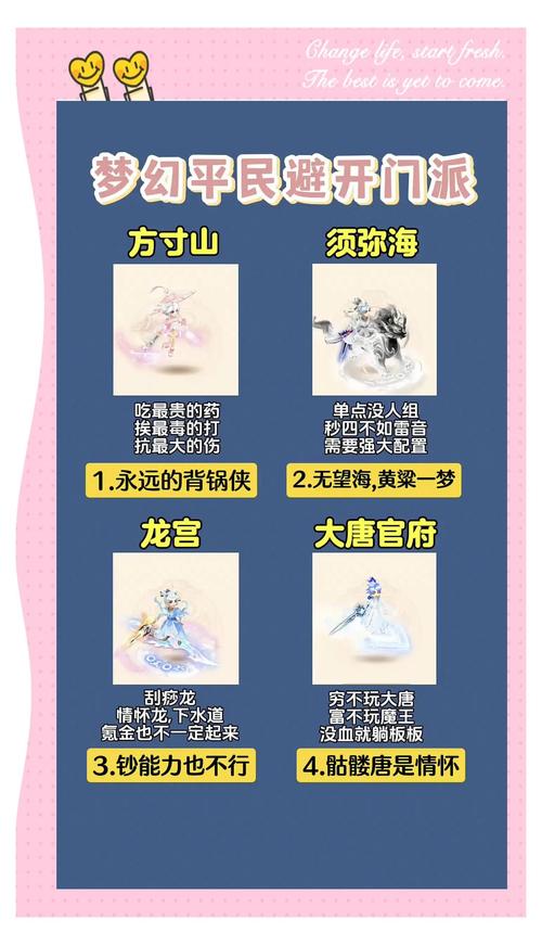 梦幻西游墨魂笔之踪攻略