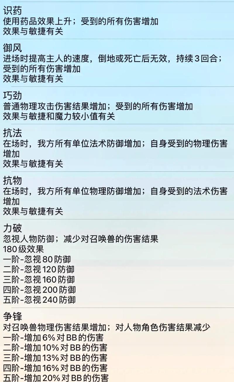 梦幻西游四神鼎之怨攻略最新
