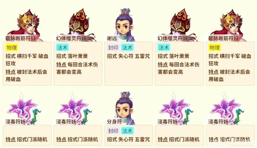 梦幻西游月光草之逝攻略