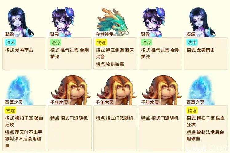 梦幻西游月光草之逝攻略