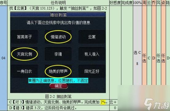 梦幻西游悲瑟独弦琴攻略