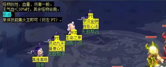 梦幻西游独弦琴之思攻略