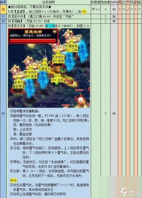 梦幻西游悲瑟独弦琴攻略